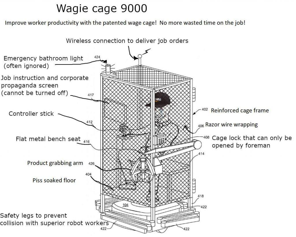 Wagecage